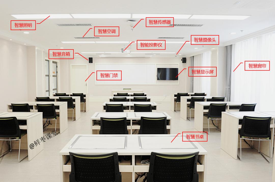 智慧教育内容有哪些,智慧教育深度解读