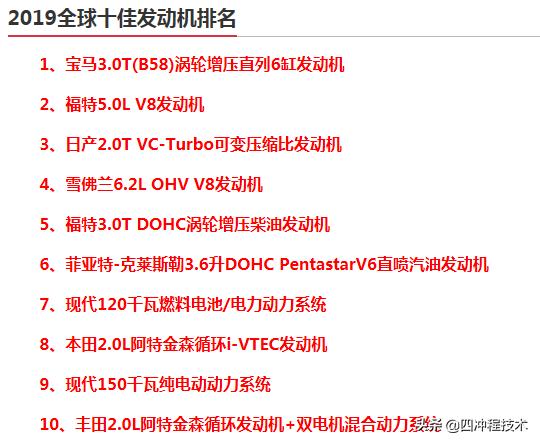 看看你的爱车是哪种发动机,爱车都用什么发动机