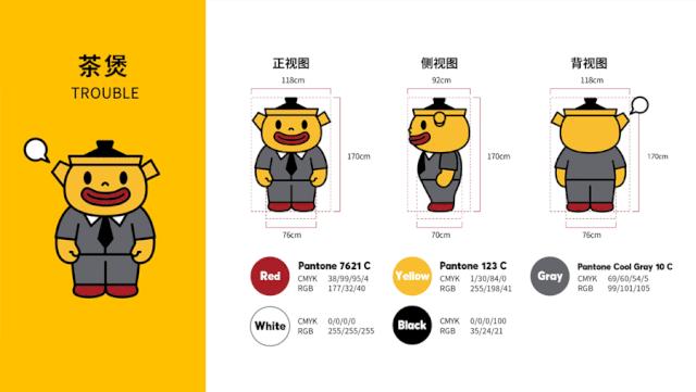 广州地铁「悠悠街坊IP运营」案例赏析