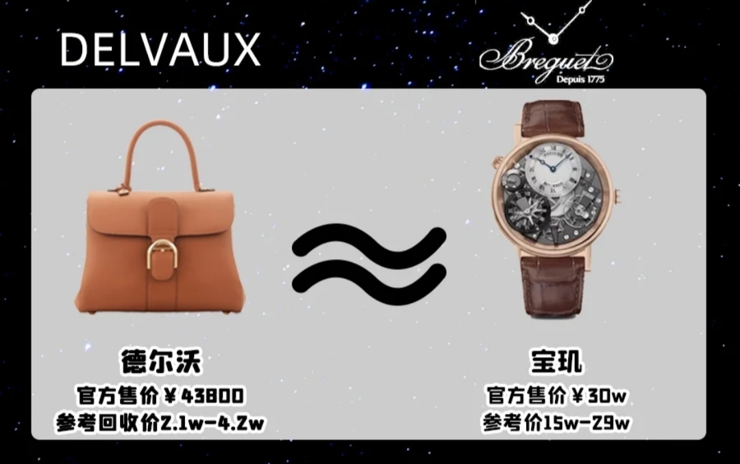 女爱包，男爱表丨什么包对应什么表？