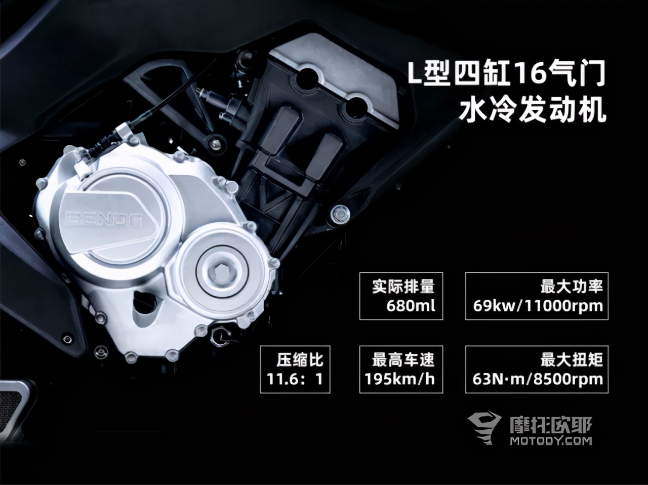 新款燎火700价格,2023款燎700