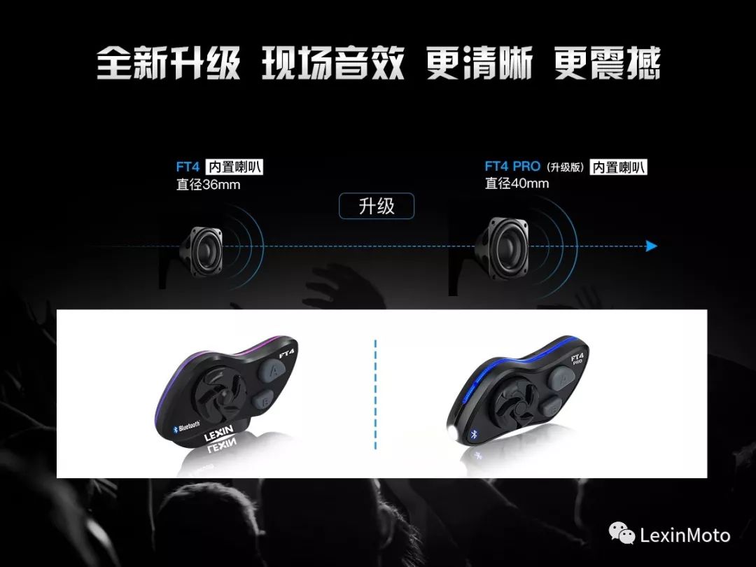 lexinlx-ft4pro钃濈墮鑰虫満,lx-ft4澶寸洈钃濈墮鑰虫満闊宠川缁濅匠