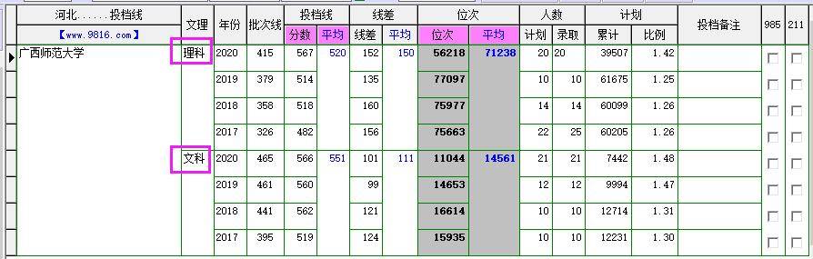 广西师范大学,校内独秀峰是桂林一景