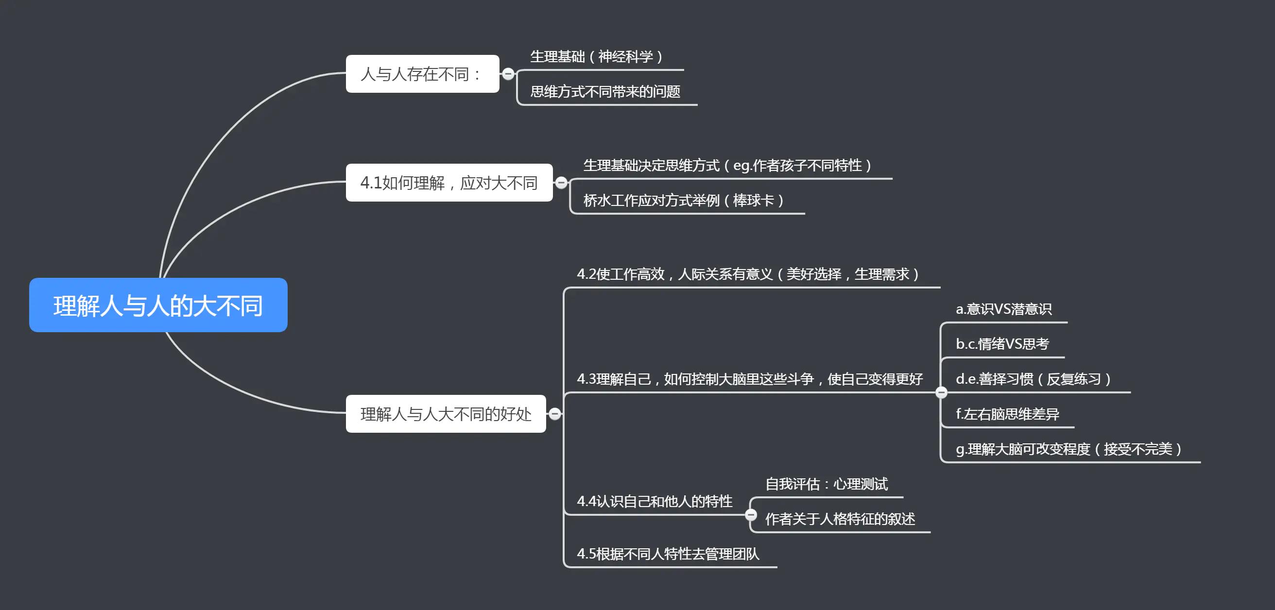 如何提高语言表达能力和沟通技巧,怎么提高语言表达能力和说话技巧