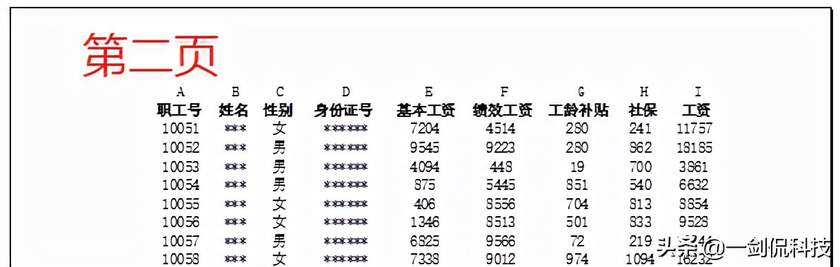 excel打印必须掌握的三个技巧,excel打印小技巧你学会了吗