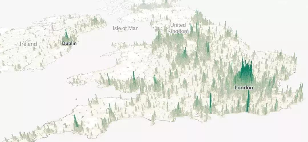 城市人口决定的房价,300万人口城市房价