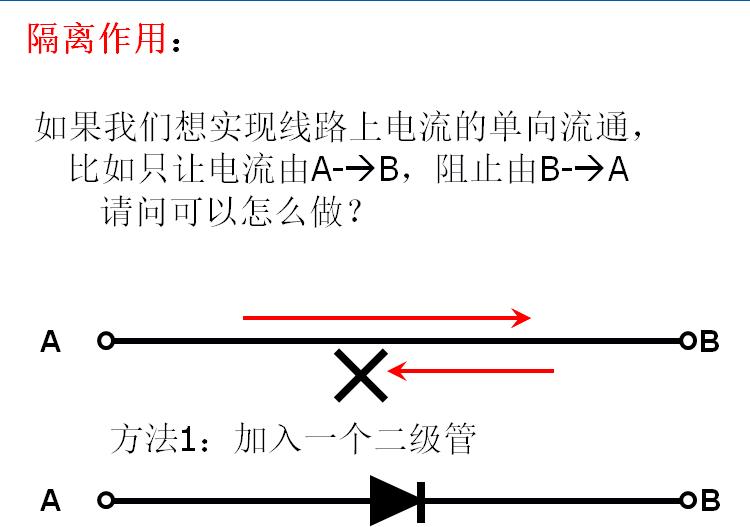 增强型和耗尽型mos管,mos管入门视频教程