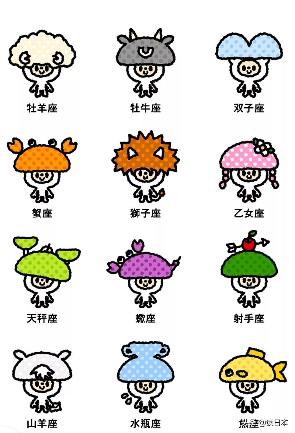 各个星座每周运势图最新,星座运势最新一周幸运色