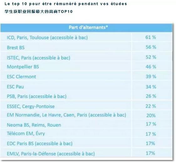 读工商管理适合什么工作,工商管理硕士值得读吗