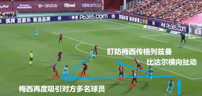 西甲球评完整版,西甲评巴萨21世纪最佳阵