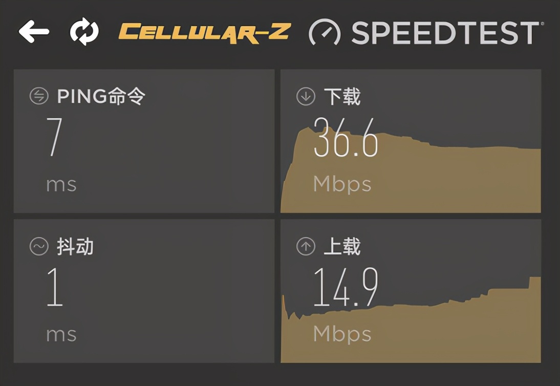 网件夜鹰rax70,网件夜鹰x10路由器