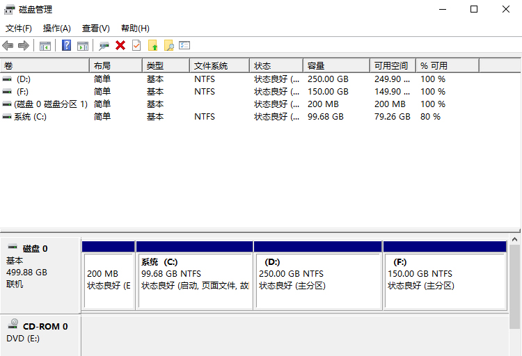 电脑硬盘分区不够怎样扩卷,电脑硬盘分区不合理怎么解决