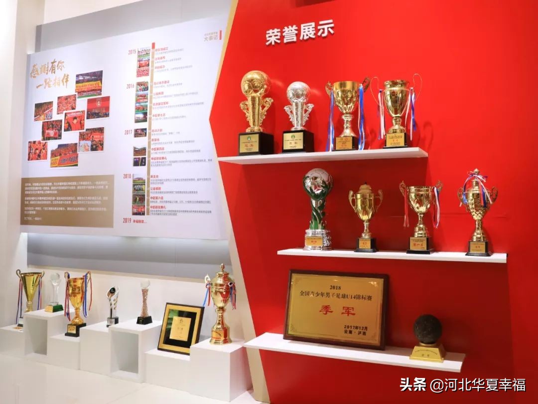 河北华夏幸福足球青训电话,小马哥足球华夏