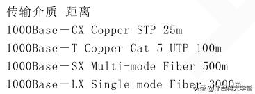 嵌入式linux版网络调试,嵌入式linux网络编程