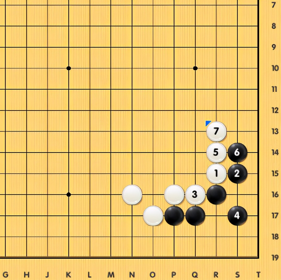 ai定式到底好不好用,AI定式详解