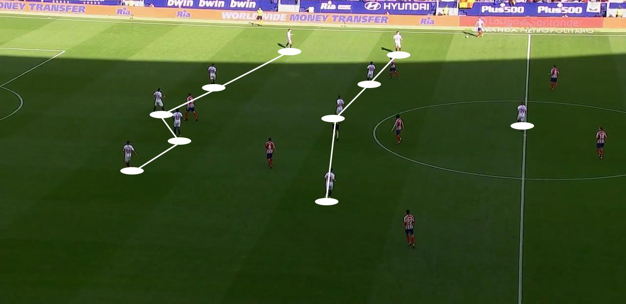 西蒙尼所效力过的球队,西蒙尼的阵容到底有多强