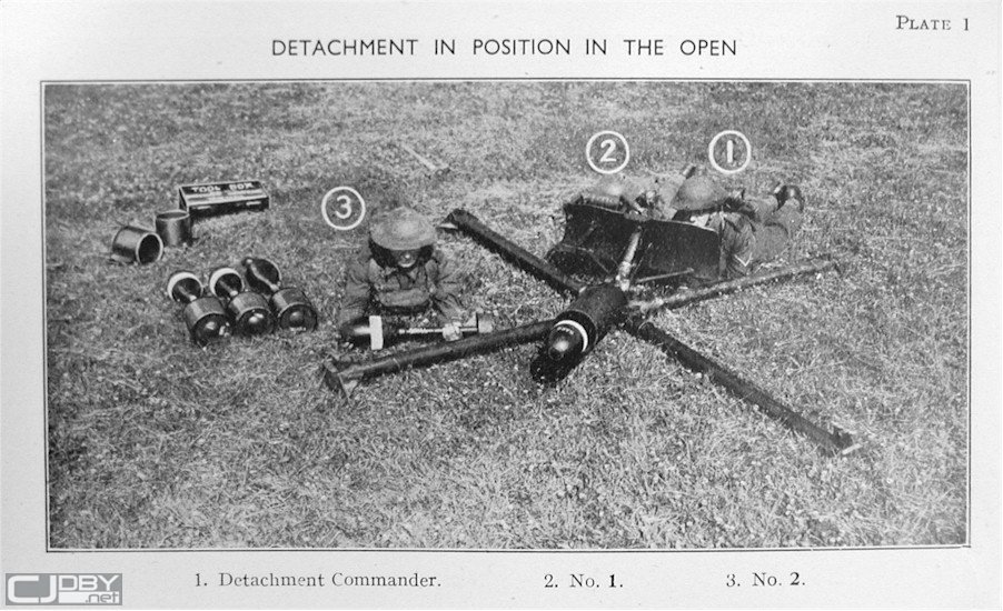 二战日本小口径野炮,日本二战最大口径迫击炮