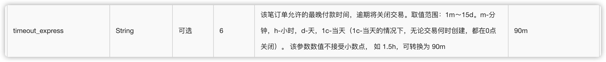一笔付款为啥显示两次扣款通知,同一笔订单重复付款怎么追回
