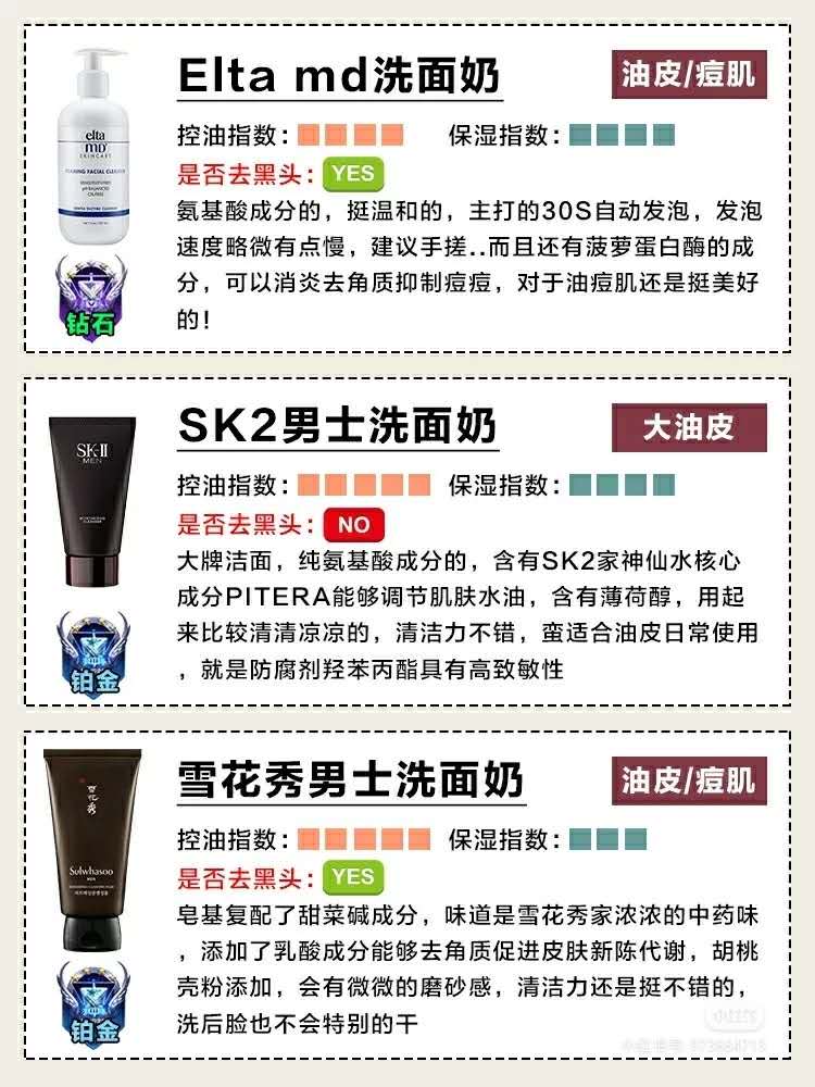 lbr男士洗面奶真正测评,2023新款男士洗面奶测评