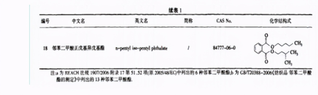 致癌老人鞋有哪些,致癌老年鞋