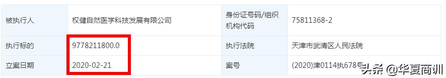 权健案判决结果,权健案件公布
