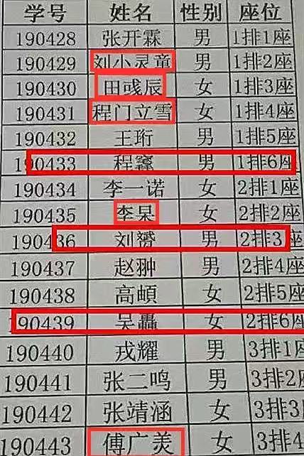 百家姓取名技巧与口诀,百家姓董字取名响亮好听的名字