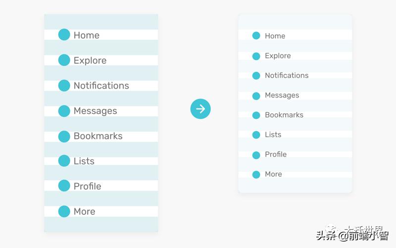 响应式网页设计的作用,响应式网页设计说明