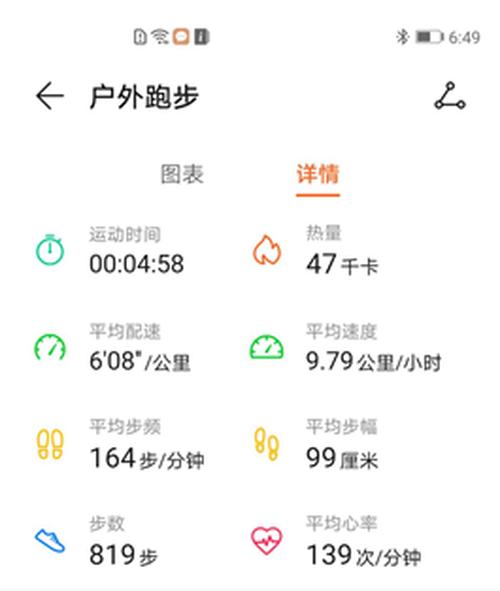 华为手环4pro防水吗能在水里游吗,华为手环4pro评测功能与颜值并存