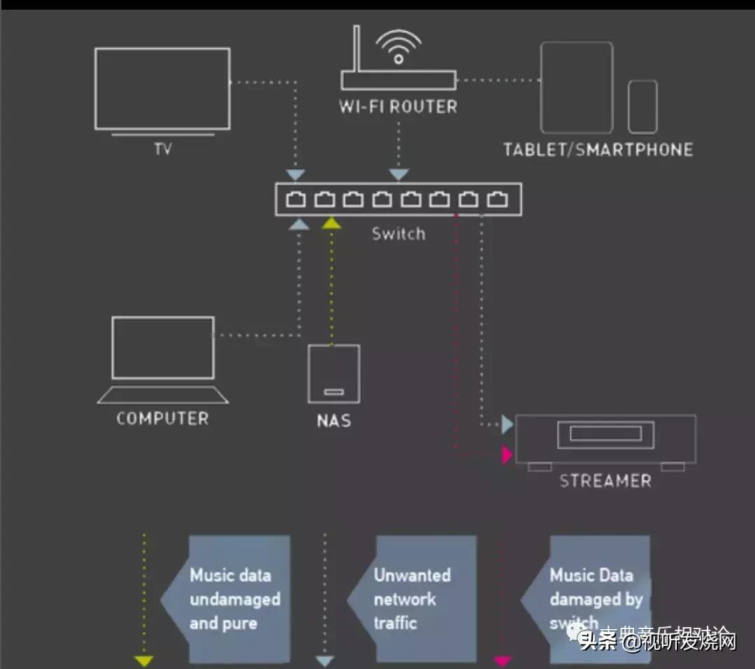 数播入门指南,数播进阶方式有哪些
