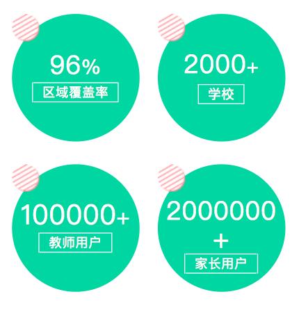 超鑫星智慧校园怎么登录不进去,超星智慧教室怎么样