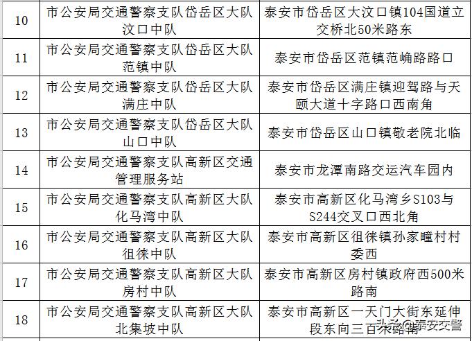 电动车挂牌要不要办驾驶证,电动车挂牌不用买保险可以吗