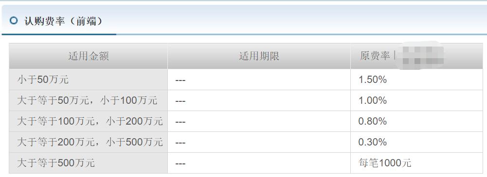 告别股票,etf与股票操作技巧对比