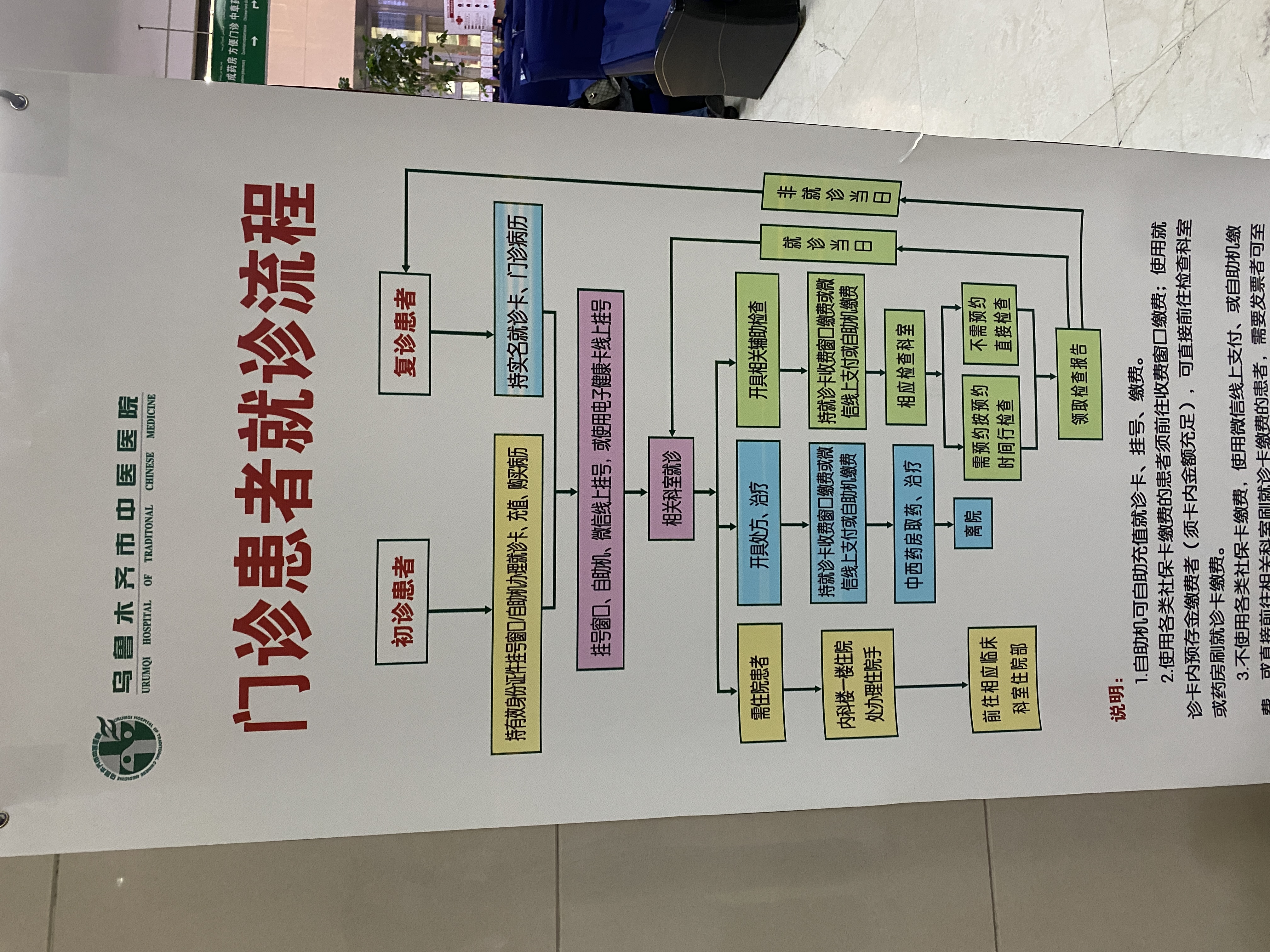 乌鲁木齐智慧医疗,乌鲁木齐智慧医院系统设计方案