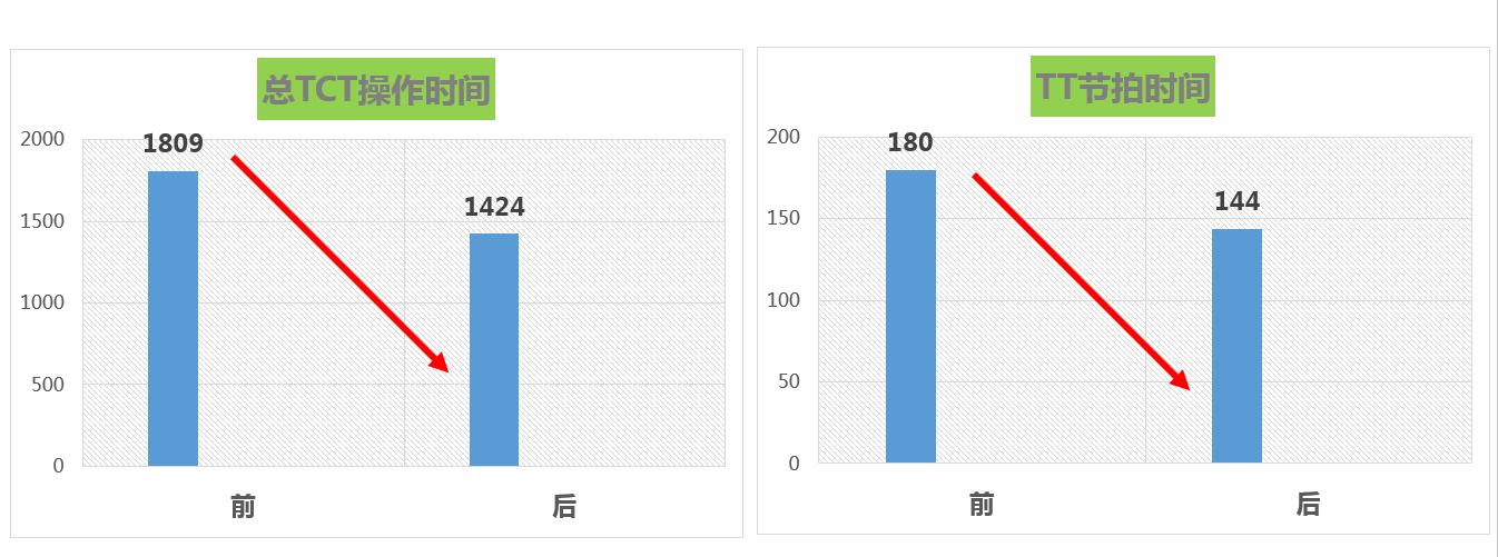 斐乐fila运动鞋加盟,fila斐乐运动鞋代工厂