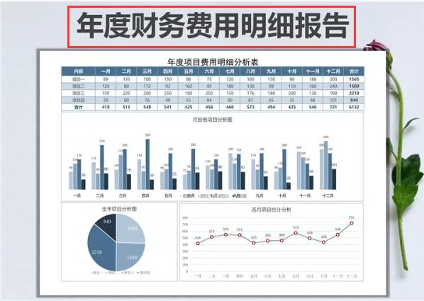 精选20份excel财务报表模板,最简单的财务报表模板