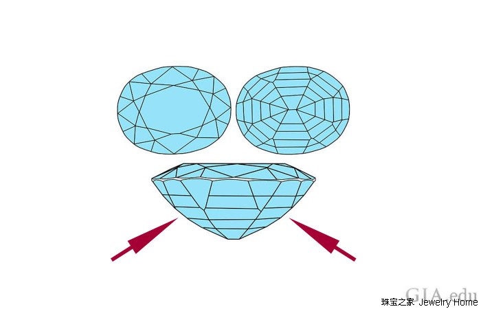 3招教你选出既便宜又好看的钻戒,怎么让自己的钻戒看起来显大