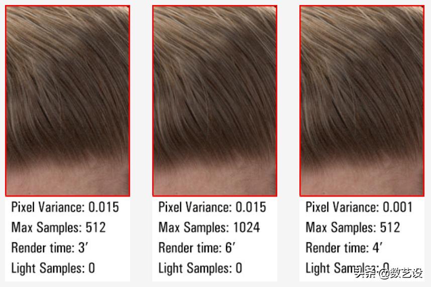 3d防脱发动画,毛发生长3d动画
