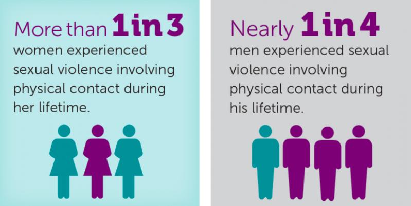 轰动全球的性侵案,英国特大性侵案