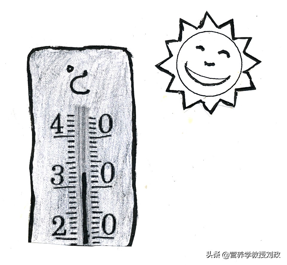 中暑安全风险及安全措施,中暑防范