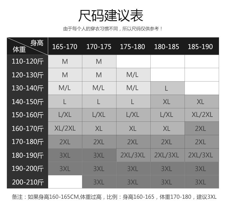 我的穿衣风格决定我的性格,每个人的穿衣审美不同