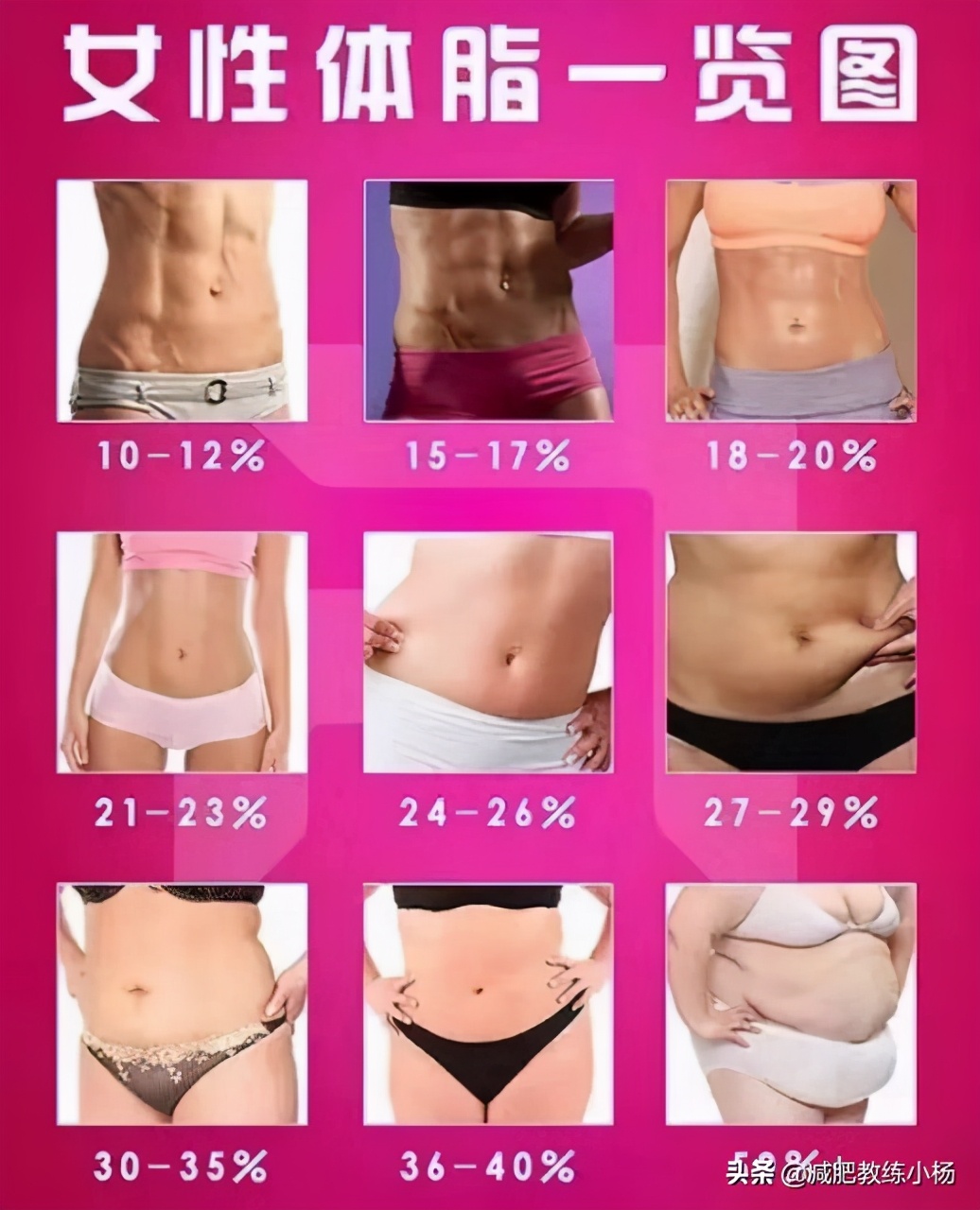 177cm140斤女孩如何瘦,177cm女生身材