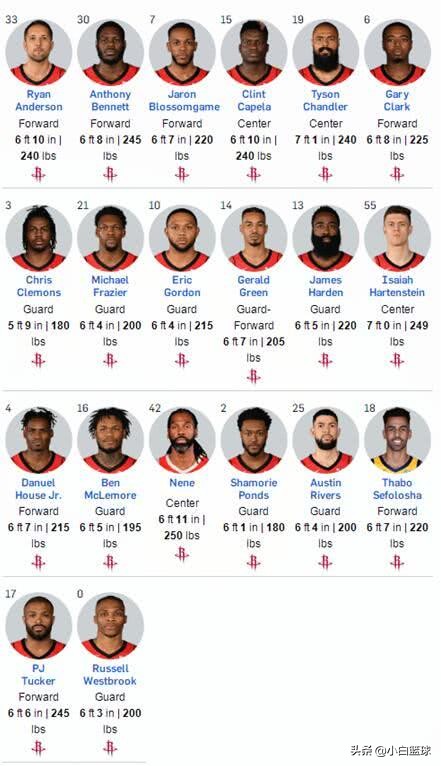 杜少实际身高多少,杜少身高是多少