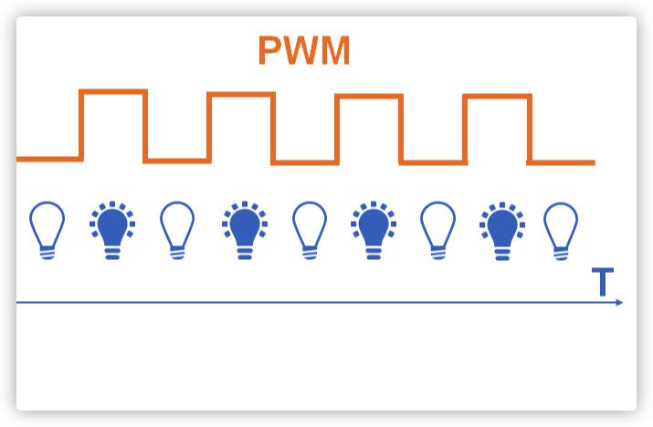 2021电脑显示器选购终极指北618特别篇