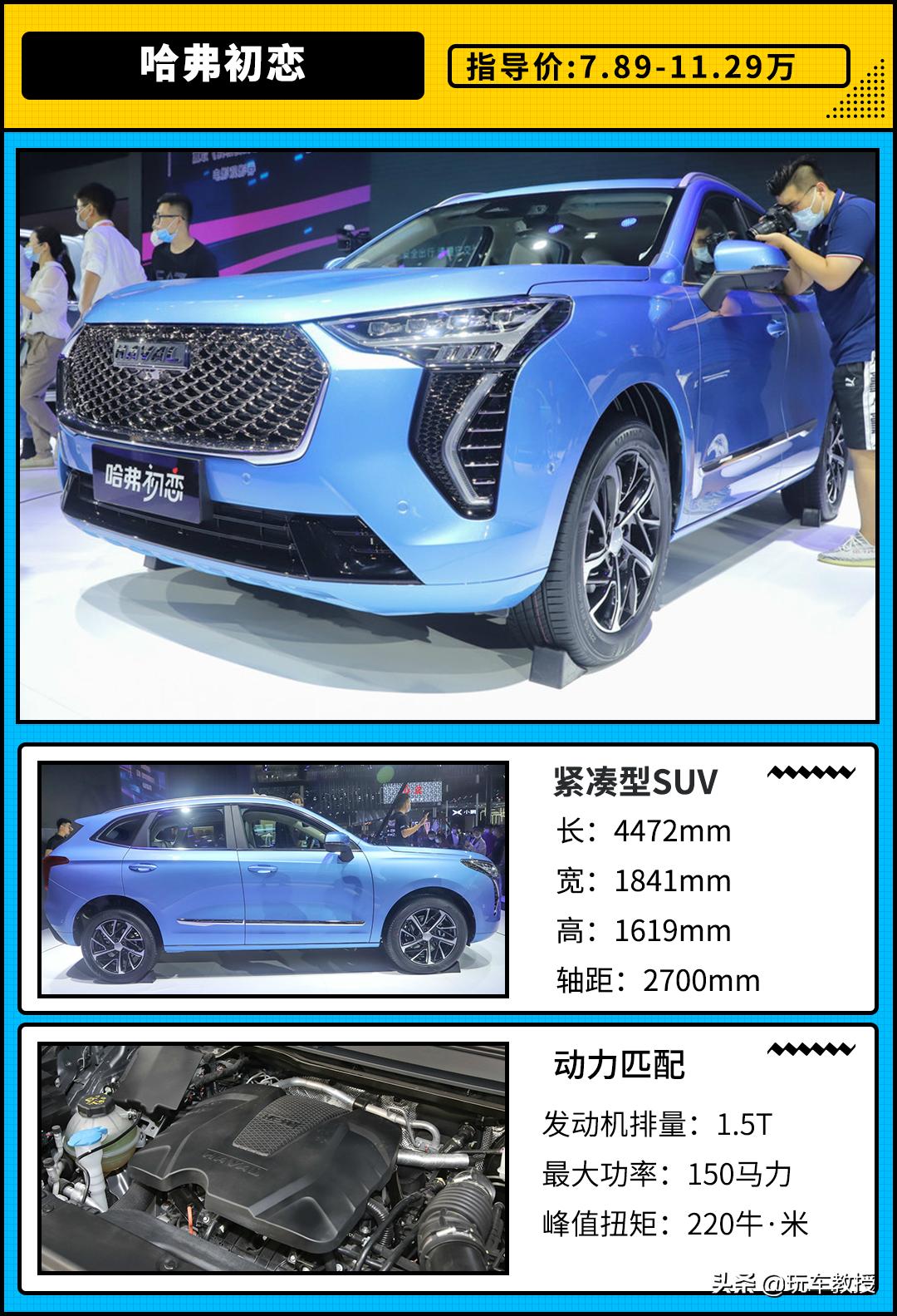 新车suv推荐10万到15万,起亚15万左右的新车suv