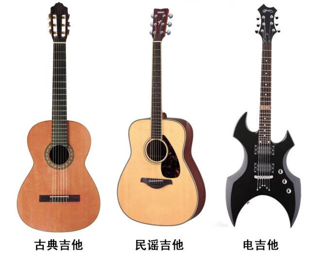 带你了解一把木吉他,了解吉他的材质基本知识
