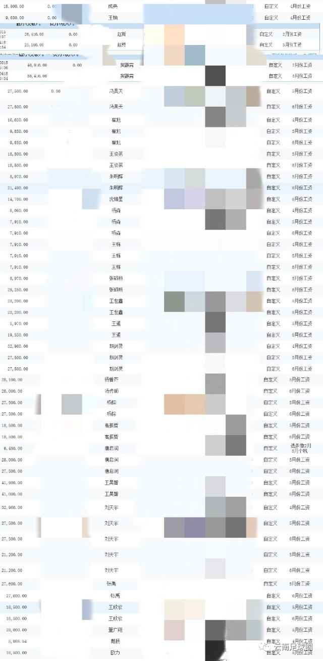 云南足球俱乐部新闻,足球俱乐部违规事件