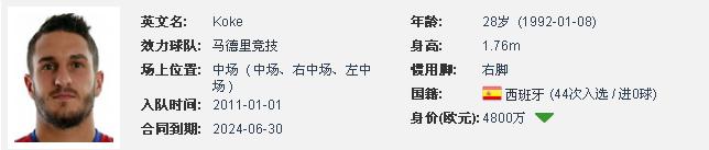 科克效力马竞完整版,科克传球集锦马德里竞技