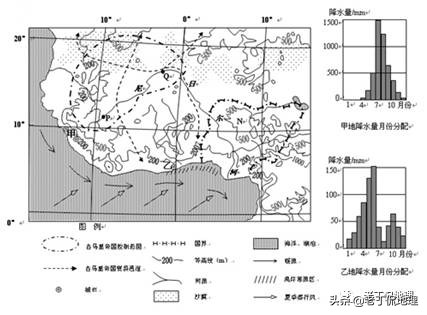 关于水文特征的各个解释,河流的水文特征描述及其影响因素