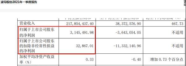 2019年度销量冠军手机,连续六年销量第一手机