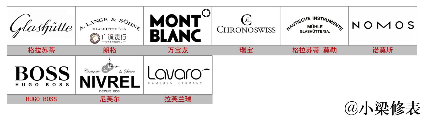 名表品牌运动手表,世界名表品牌大全排名榜